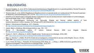 BIBLIOGRAFÍAS
• Huamán-Caballero, S., et al. (2019).Colitis pseudomembranosapor Shigella flexneri en un paciente pediátrico.Revista Peruana de
Pediatría, 88(1),28-31.https://www.ncbi.nlm.nih.gov/pmc/articles/PMC8687798/
• Tenorio-López,R., et al. (2020). Shigellosis porShigella sonnei en un paciente adulto con coinfecciónpor VIH. Revista Ecuatoriana
de Medicina y Ciencias Biológicas,20(1),43-46. https://www.ncbi.nlm.nih.gov/pmc/articles/PMC6434113/
• Kotloff KLet al: Global burden of Shigella infection:Implications forvaccine developmentand implementationof control strategies.
Bull World Health Organ 77:651,1999 [PMID:10516787]
• Reis R. Enteropathogenic Escherichia coli, Samonella, Shigella and Yersinia: cellular aspects of host-
bacteria interactions in enteric diseases.GutPathogens2010,2:8 Obtenido de: http://www.gutpathogens.com/content/2/1/8
• Molina J. Infecciones por Shigella sp , 2011.Obtenido
de: http://www.facmed.unam.mx/deptos/microbiologia/bacteriologia/shigella.html
• Jawetz, Melnic y Adelberg,«Microbiologíamédica»,pág.. 165 – 167.
• Murray P. Microbiología médica 5° edición. Editorial Elsevier; 2006 (s.a) Shigella. Obtenido
de: http://www.bvsops.org.uy/pdf/shigella.pdf
• Torraca, V., Holt, K. y Mostowy, S. (2020).Shigella sonnei. Tendencias en microbiología ,28 (8), 696-
697.https://www.cell.com/trends/microbiology/fulltext/S0966-842X(20)30047-0
• Mani, S., Wierzba,T. y Walker, RI (2016).Estado de la investigación y el desarrollo de vacunas contra Shigella. Vacuna ,34 (26),
2887-2894.https://www.sciencedirect.com/science/article/pii/S0264410X16002863
• Liu, B., Knirel, YA, Feng,L., Perepelov,AV,Senchenkova,SYN, Wang, Q., ... y Wang, L. (2008). Estructura y genética de los
antígenos de Shigella O. Revisionesde microbiología FEMS , 32 (4), 627-
653. https://academic.oup.com/femsre/article/32/4/627/1813813
 