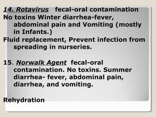 14. Rotavirus fecal-oral contamination
No toxins Winter diarrhea-fever,
abdominal pain and Vomiting (mostly
in Infants.)
Fluid replacement, Prevent infection from
spreading in nurseries.
15. Norwalk Agent fecal-oral
contamination. No toxins. Summer
diarrhea- fever, abdominal pain,
diarrhea, and vomiting.
Rehydration
 