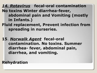 21.Yersinia enterocolitica and Yersinia
pseudotuberculosis.
Spread via contaminated meat or milk.
Ingestion of uncooked or...