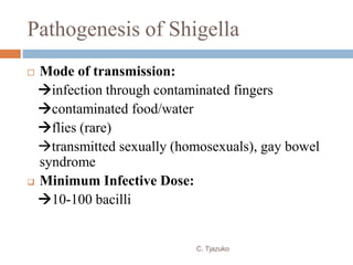 Pathogenesis of Shigella
 Mode of transmission:
infection through contaminated fingers
contaminated food/water
flies (rare)
transmitted sexually (homosexuals), gay bowel
syndrome
 Minimum Infective Dose:
10-100 bacilli
C. Tjazuko
 