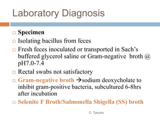 Laboratory Diagnosis
 Specimen
 Isolating bacillus from feces
 Fresh feces inoculated or transported in Sach’s
buffered glycerol saline or Gram-negative broth @
pH7.0-7.4
 Rectal swabs not satisfactory
 Gram-negative broth sodium deoxycholate to
inhibit gram-positive bacteria, subcultured 6-8hrs
after incubation
 Selenite F Broth/Salmonella Shigella (SS) broth
C. Tjazuko
 
