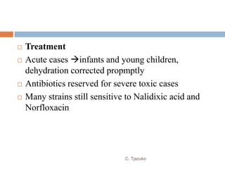  Treatment
 Acute cases infants and young children,
dehydration corrected propmptly
 Antibiotics reserved for severe toxic cases
 Many strains still sensitive to Nalidixic acid and
Norfloxacin
C. Tjazuko
 