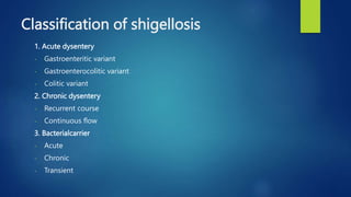 Classification of shigellosis
1. Acute dysentery
- Gastroenteritic variant
- Gastroenterocolitic variant
- Colitic variant
2. Chronic dysentery
- Recurrent course
- Continuous flow
3. Bacterialcarrier
- Acute
- Chronic
- Transient
 