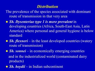 Distribution
The prevalence of the species associated with dominant
route of transmission in that very area
 Sh. Dysenteriae type 1 is more prevalent in
developing countries (Africa, South-East Asia, Latin
America) where personal and general hygiene is below
standard
 Sh. flexneri – in the least developed countries (watery
route of transmission)
 Sh. sonnei – in economically emerging countries
and in the industrialized world (contaminated dairy
products)
 Sh. boydii – in Indian subcontinent
 