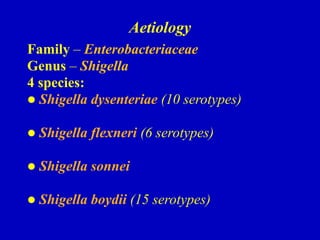 Aetiology
Family – Enterobacteriaceae
Genus – Shigella
4 species:
 Shigella dysenteriae (10 serotypes)
 Shigella flexneri (6 serotypes)
 Shigella sonnei
 Shigella boydii (15 serotypes)
 