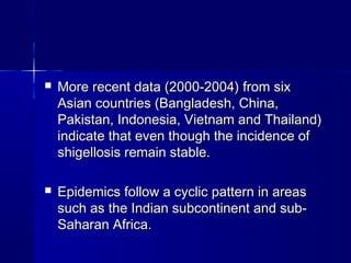  More recent data (2000-2004) from sixMore recent data (2000-2004) from six
Asian countries (Bangladesh, China,Asian countries (Bangladesh, China,
Pakistan, Indonesia, Vietnam and Thailand)Pakistan, Indonesia, Vietnam and Thailand)
indicate that even though the incidence ofindicate that even though the incidence of
shigellosis remain stable.shigellosis remain stable.
 Epidemics follow a cyclic pattern in areasEpidemics follow a cyclic pattern in areas
such as the Indian subcontinent and sub-such as the Indian subcontinent and sub-
Saharan Africa.Saharan Africa.
 