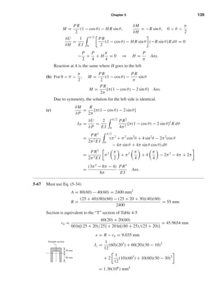 Chapter 5 139
M =
P R
2
(1 − cos θ) − H R sin θ,
∂M
∂ H
= −R sin θ, 0 < θ <
π
2
∂U
∂ H
=
1
E I
π/2
0
P R
2
(1 − cos θ) − H R sin θ (−R sin θ)R dθ = 0
−
P
2
+
P
4
+ H
π
4
= 0 ⇒ H =
P
π
Ans.
Reaction at A is the same where H goes to the left
(b) For 0 < θ <
π
2
, M =
P R
2
(1 − cos θ) −
P R
π
sin θ
M =
P R
2π
[π(1 − cos θ) − 2 sin θ] Ans.
Due to symmetry, the solution for the left side is identical.
(c)
∂M
∂ P
=
R
2π
[π(1 − cos θ) − 2 sin θ]
δP =
∂U
∂ P
=
2
E I
π/2
0
P R2
4π2
[π(1 − cos θ) − 2 sin θ]2
R dθ
=
P R3
2π2 E I
π/2
0
(π2
+ π2
cos2
θ + 4 sin2
θ − 2π2
cos θ
− 4π sin θ + 4π sin θ cos θ) dθ
=
P R3
2π2 E I
π2 π
2
+ π2 π
4
+ 4
π
4
− 2π2
− 4π + 2π
=
(3π2
− 8π − 4)
8π
P R3
E I
Ans.
5-67 Must use Eq. (5-34)
A = 80(60) − 40(60) = 2400 mm2
R =
(25 + 40)(80)(60) − (25 + 20 + 30)(40)(60)
2400
= 55 mm
Section is equivalent to the “T” section of Table 4-5
rn =
60(20) + 20(60)
60 ln[(25 + 20)/25] + 20 ln[(80 + 25)/(25 + 20)]
= 45.9654 mm
e = R − rn = 9.035 mm
Iz =
1
12
(60)(203
) + 60(20)(30 − 10)2
+ 2
1
12
(10)(603
) + 10(60)(50 − 30)2
= 1.36(106
) mm4
y
z
30 mm
50 mm
Straight section
shi20396_ch05.qxd 8/18/03 10:59 AM Page 139
 