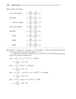 156 Solutions Manual • Instructor’s Solution Manual to Accompany Mechanical Engineering Design
6-8 See Prob. 6-7 for plot.
(a) For all methods: n =
O B
O A
=
1.55
1.03
= 1.5
(b) BCM: n =
O D
OC
=
1.4
0.8
= 1.75
All other methods: n =
OE
OC
=
1.55
0.8
= 1.9
(c) For all methods: n =
OL
OK
=
5.2
0.68
= 7.6
(d) MNS: n =
O J
OF
=
5.12
0.82
= 6.2
BCM: n =
OG
OF
=
2.85
0.82
= 3.5
M1M: n =
O H
OF
=
3.3
0.82
= 4.0
M2M: n =
OI
OF
=
3.82
0.82
= 4.7
6-9 Given: Sy = 42 kpsi, Sut = 66.2 kpsi, εf = 0.90. Sinceεf > 0.05, the material is ductile and
thus we may follow convention by setting Syc = Syt.
Use DE theory for analytical solution. For σ , use Eq. (6-13) or (6-15) for plane stress and
Eq. (6-12) or (6-14) for general 3-D.
(a) σ = [92
− 9(−5) + (−5)2
]1/2
= 12.29 kpsi
n =
42
12.29
= 3.42 Ans.
(b) σ = [122
+ 3(32
)]1/2
= 13.08 kpsi
n =
42
13.08
= 3.21 Ans.
(c) σ = [(−4)2
− (−4)(−9) + (−9)2
+ 3(52
)]1/2
= 11.66 kpsi
n =
42
11.66
= 3.60 Ans.
(d) σ = [112
− (11)(4) + 42
+ 3(12
)]1/2
= 9.798
n =
42
9.798
= 4.29 Ans.
shi20396_ch06.qxd 8/18/03 12:22 PM Page 156
 