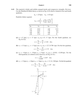 Chapter 6 159
6-11 The material is brittle and exhibits unequal tensile and compressive strengths. Decision:
Use the Modiﬁed II-Mohr theory as shown in Fig. 6-28 which is limited to ﬁrst and fourth
quadrants.
Sut = 22 kpsi, Suc = 83 kpsi
Parabolic failure segment:
SA = 22 1 −
SB + 22
22 − 83
2
SB SA SB SA
−22 22.0 −60 13.5
−30 21.6 −70 8.4
−40 20.1 −80 2.3
−50 17.4 −83 0
(a) σx = 9 kpsi, σy = −5 kpsi. σA, σB = 9, −5 kpsi. For the fourth quadrant, use
Eq. (6-33a)
n =
Sut
σA
=
22
9
= 2.44 Ans.
(b) σx = 12 kpsi, τxy = −3 kpsi ccw. σA, σB = 12.7, 0.708 kpsi. For the ﬁrst quadrant,
n =
Sut
σA
=
22
12.7
= 1.73 Ans.
(c) σx = −4 kpsi, σy = −9 kpsi, τxy = 5 kpsi. σA, σB = −0.910, −12.09 kpsi. For the
third quadrant, no solution exists; however, use Eq. (6-33c)
n =
−83
−12.09
= 6.87 Ans.
(d) σx = 11 kpsi,σy = 4 kpsi,τxy = 1 kpsi.σA, σB = 11.14, 3.86 kpsi. Fortheﬁrstquadrant
n =
SA
σA
=
Syt
σA
=
22
11.14
= 1.97 Ans.
30
30
Sut ϭ 22
Sut ϭ 83
␴B
␴A
–50
–90
shi20396_ch06.qxd 8/18/03 12:22 PM Page 159
 