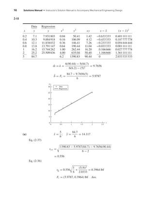 16 Solutions Manual • Instructor’s Solution Manual to Accompany Mechanical Engineering Design
2-11
Data Regression
x y y x2
y2
xy x − ¯x (x − ¯x)2
0.2 7.1 7.931803 0.04 50.41 1.42 −0.633333 0.401111111
0.4 10.3 9.884918 0.16 106.09 4.12 −0.433333 0.187777778
0.6 12.1 11.838032 0.36 146.41 7.26 −0.233333 0.054444444
0.8 13.8 13.791147 0.64 190.44 11.04 −0.033333 0.001111111
1 16.2 15.744262 1.00 262.44 16.20 0.166666 0.027777778
2 25.2 25.509836 4.00 635.04 50.40 1.166666 1.361111111
5 84.7 6.2 1390.83 90.44 0 2.033333333
ˆm = k =
6(90.44) − 5(84.7)
6(6.2) − (5)2
= 9.7656
ˆb = Fi =
84.7 − 9.7656(5)
6
= 5.9787
(a) ¯x =
5
6
; ¯y =
84.7
6
= 14.117
Eq. (2-37)
syx =
1390.83 − 5.9787(84.7) − 9.7656(90.44)
6 − 2
= 0.556
Eq. (2-36)
sˆb = 0.556
1
6
+
(5/6)2
2.0333
= 0.3964 lbf
Fi = (5.9787, 0.3964) lbf Ans.
F
x0
5
10
15
20
25
30
0 10.5 1.5 2 2.5
Data
Regression
shi20396_ch02.qxd 7/21/03 3:28 PM Page 16
 