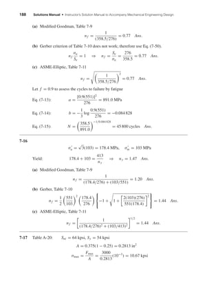 188 Solutions Manual • Instructor’s Solution Manual to Accompany Mechanical Engineering Design
(a) Modiﬁed Goodman, Table 7-9
nf =
1
(358.5/276)
= 0.77 Ans.
(b) Gerber criterion of Table 7-10 does not work; therefore use Eq. (7-50).
nf
σa
Se
= 1 ⇒ nf =
Se
σa
=
276
358.5
= 0.77 Ans.
(c) ASME-Elliptic, Table 7-11
nf =
1
358.5/276
2
= 0.77 Ans.
Let f = 0.9 to assess the cycles to failure by fatigue
Eq. (7-13): a =
[0.9(551)]2
276
= 891.0 MPa
Eq. (7-14): b = −
1
3
log
0.9(551)
276
= −0.084 828
Eq. (7-15): N =
358.5
891.0
−1/0.084 828
= 45 800 cycles Ans.
7-16
σa =
√
3(103) = 178.4 MPa, σm = 103 MPa
Yield: 178.4 + 103 =
413
ny
⇒ ny = 1.47 Ans.
(a) Modiﬁed Goodman, Table 7-9
nf =
1
(178.4/276) + (103/551)
= 1.20 Ans.
(b) Gerber, Table 7-10
nf =
1
2
551
103
2
178.4
276



−1 + 1 +
2(103)(276)
551(178.4)
2



= 1.44 Ans.
(c) ASME-Elliptic, Table 7-11
nf =
1
(178.4/276)2 + (103/413)2
1/2
= 1.44 Ans.
7-17 Table A-20: Sut = 64 kpsi, Sy = 54 kpsi
A = 0.375(1 − 0.25) = 0.2813 in2
σmax =
Fmax
A
=
3000
0.2813
(10−3
) = 10.67 kpsi
shi20396_ch07.qxd 8/18/03 12:35 PM Page 188
 