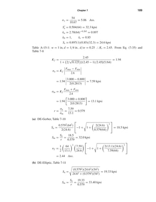 Chapter 7 189
ny =
54
10.67
= 5.06 Ans.
Se = 0.504(64) = 32.3 kpsi
ka = 2.70(64)−0.265
= 0.897
kb = 1, kc = 0.85
Se = 0.897(1)(0.85)(32.3) = 24.6 kpsi
Table A-15-1: w = 1 in, d = 1/4 in, d/w = 0.25 І Kt = 2.45. From Eq. (7-35) and
Table 7-8
Kf =
2.45
1 + 2/
√
0.125 [(2.45 − 1)/2.45](5/64)
= 1.94
σa = Kf
Fmax − Fmin
2A
= 1.94
3.000 − 0.800
2(0.2813)
= 7.59 kpsi
σm = Kf
Fmax + Fmin
2A
= 1.94
3.000 + 0.800
2(0.2813)
= 13.1 kpsi
r =
σa
σm
=
7.59
13.1
= 0.579
(a) DE-Gerber, Table 7-10
Sa =
0.5792
(642
)
2(24.6)

−1 + 1 +
2(24.6)
0.579(64)
2

 = 18.5 kpsi
Sm =
Sa
r
=
18.5
0.579
= 32.0 kpsi
nf =
1
2
64
13.1
2
7.59
24.6

−1 + 1 +
2(13.1)(24.6)
7.59(64)
2


= 2.44 Ans.
(b) DE-Elliptic, Table 7-11
Sa =
(0.5792)(24.62)(542)
24.62 + (0.5792)(542)
= 19.33 kpsi
Sm =
Sa
r
=
19.33
0.579
= 33.40 kpsi
shi20396_ch07.qxd 8/18/03 12:35 PM Page 189
 