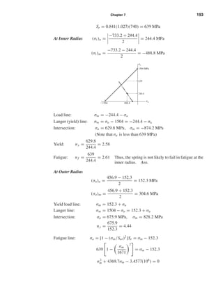 Chapter 7 193
Se = 0.841(1.027)(740) = 639 MPa
At Inner Radius (σi )a =
−733.2 + 244.4
2
= 244.4 MPa
(σi )m =
−733.2 − 244.4
2
= −488.8 MPa
Load line: σm = −244.4 − σa
Langer (yield) line: σm = σa − 1504 = −244.4 − σa
Intersection: σa = 629.8 MPa, σm = −874.2 MPa
(Note that σa is less than 639 MPa)
Yield: ny =
629.8
244.4
= 2.58
Fatigue: nf =
639
244.4
= 2.61 Thus, the spring is not likely to fail in fatigue at the
inner radius. Ans.
At Outer Radius
(σo)a =
456.9 − 152.3
2
= 152.3 MPa
(σo)m =
456.9 + 152.3
2
= 304.6 MPa
Yield load line: σm = 152.3 + σa
Langer line: σm = 1504 − σa = 152.3 + σa
Intersection: σa = 675.9 MPa, σm = 828.2 MPa
ny =
675.9
152.3
= 4.44
Fatigue line: σa = [1 − (σm/Sut)2
]Se = σm − 152.3
639 1 −
σm
1671
2
= σm − 152.3
σ2
m + 4369.7σm − 3.4577(106
) = 0
244.4
488.4
␴m
␴a
Ϫ1504
639
1504 MPa
shi20396_ch07.qxd 8/18/03 12:35 PM Page 193
 