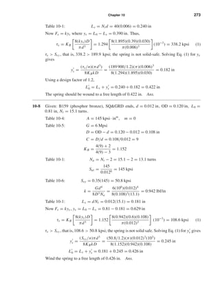 Chapter 10 273
Table 10-1: Ls = Ntd = 40(0.006) = 0.240 in
Now Fs = kys where ys = L0 − Ls = 0.390 in. Thus,
τs = KB
8(kys)D
πd3
= 1.294
8(1.895)(0.39)(0.030)
π(0.006)3
(10−3
) = 338.2 kpsi (1)
τs > Ssy , that is, 338.2 > 189.9 kpsi; the spring is not solid-safe. Solving Eq. (1) for ys
gives
ys =
(τs/n)(πd3
)
8KBkD
=
(189 900/1.2)(π)(0.006)3
8(1.294)(1.895)(0.030)
= 0.182 in
Using a design factor of 1.2,
L0 = Ls + ys = 0.240 + 0.182 = 0.422 in
The spring should be wound to a free length of 0.422 in. Ans.
10-8 Given: B159 (phosphor bronze), SQ&GRD ends, d = 0.012 in, OD = 0.120 in, L0 =
0.81 in, Nt = 15.1 turns.
Table 10-4: A = 145 kpsi · inm
, m = 0
Table 10-5: G = 6 Mpsi
D = OD − d = 0.120 − 0.012 = 0.108 in
C = D/d = 0.108/0.012 = 9
KB =
4(9) + 2
4(9) − 3
= 1.152
Table 10-1: Na = Nt − 2 = 15.1 − 2 = 13.1 turns
Sut =
145
0.0120
= 145 kpsi
Table 10-6: Ssy = 0.35(145) = 50.8 kpsi
k =
Gd4
8D3 Na
=
6(106
)(0.012)4
8(0.108)3(13.1)
= 0.942 lbf/in
Table 10-1: Ls = dNt = 0.012(15.1) = 0.181 in
Now Fs = kys , ys = L0 − Ls = 0.81 − 0.181 = 0.629 in
τs = KB
8(kys)D
πd3
= 1.152
8(0.942)(0.6)(0.108)
π(0.012)3
(10−3
) = 108.6 kpsi (1)
τs > Ssy , that is,108.6 > 50.8 kpsi; the spring is not solid safe. Solving Eq. (1) for ys gives
ys =
(Ssy/n)πd3
8KBkD
=
(50.8/1.2)(π)(0.012)3
(103
)
8(1.152)(0.942)(0.108)
= 0.245 in
L0 = Ls + ys = 0.181 + 0.245 = 0.426 in
Wind the spring to a free length of 0.426 in. Ans.
shi20396_ch10.qxd 8/11/03 4:39 PM Page 273
 