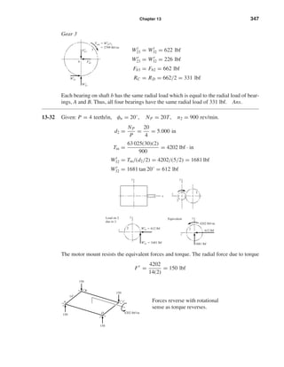 Chapter 13 347
Gear 3
Wt
23 = Wt
32 = 622 lbf
Wr
23 = Wr
32 = 226 lbf
Fb3 = Fb2 = 662 lbf
RC = RD = 662/2 = 331 lbf
Each bearing on shaft b has the same radial load which is equal to the radial load of bear-
ings, A and B. Thus, all four bearings have the same radial load of 331 lbf. Ans.
13-32 Given: P = 4 teeth/in, φn = 20◦
, NP = 20T, n2 = 900 rev/min.
d2 =
NP
P
=
20
4
= 5.000 in
Tin =
63 025(30)(2)
900
= 4202 lbf · in
Wt
32 = Tin/(d2/2) = 4202/(5/2) = 1681 lbf
Wr
32 = 1681 tan 20◦
= 612 lbf
The motor mount resists the equivalent forces and torque. The radial force due to torque
Fr
=
4202
14(2)
= 150 lbf
Forces reverse with rotational
sense as torque reverses.
C
D
A
B
150
14"
150
150
4202 lbf•in
150
y
2 612 lbf
4202 lbf•in
1681 lbf
z
Equivalent
y
z 2
Wt
32 ϭ 1681 lbf
Wr
32 ϭ 612 lbf
Load on 2
due to 3
3
2
y
x
y
z
3
Tout ϭ Wt
23r3
ϭ 2799 lbf•in
b Fb
t
3
Wt
23
Wr
23
Fb
r
3
shi20396_ch13.qxd 8/29/03 12:16 PM Page 347
 