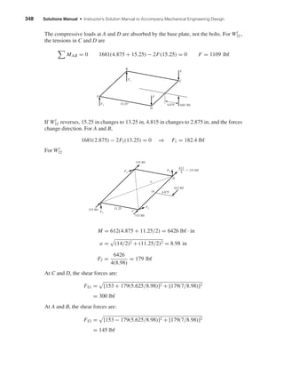 348 Solutions Manual • Instructor’s Solution Manual to Accompany Mechanical Engineering Design
The compressive loads at A and D are absorbed by the base plate, not the bolts. For Wt
32 ,
the tensions in C and D are
MAB = 0 1681(4.875 + 15.25) − 2F(15.25) = 0 F = 1109 lbf
If Wt
32 reverses, 15.25 in changes to 13.25 in, 4.815 in changes to 2.875 in, and the forces
change direction. For A and B,
1681(2.875) − 2F1(13.25) = 0 ⇒ F1 = 182.4 lbf
For Wr
32
M = 612(4.875 + 11.25/2) = 6426 lbf · in
a = (14/2)2 + (11.25/2)2 = 8.98 in
F2 =
6426
4(8.98)
= 179 lbf
At C and D, the shear forces are:
FS1 = [153 + 179(5.625/8.98)]2 + [179(7/8.98)]2
= 300 lbf
At A and B, the shear forces are:
FS2 = [153 − 179(5.625/8.98)]2 + [179(7/8.98)]2
= 145 lbf
C
a
D
153 lbf
153 lbf
F2
F2F2
F2
612
4
ϭ 153 lbf
4.875
11.25
14
612 lbf
153 lbf
B
C
1681 lbf4.87515.25"
F
F
D
F1
F1
A
shi20396_ch13.qxd 8/29/03 12:16 PM Page 348
 