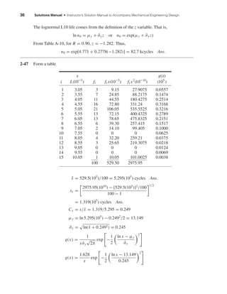 36 Solutions Manual • Instructor’s Solution Manual to Accompany Mechanical Engineering Design
The lognormal L10 life comes from the deﬁnition of the z variable. That is,
ln n0 = µy + ˆσyz or n0 = exp(µy + ˆσyz)
From Table A-10, for R = 0.90, z = −1.282. Thus,
n0 = exp[4.771 + 0.2778(−1.282)] = 82.7 kcycles Ans.
2-47 Form a table
x g(x)
i L(10−5
) fi fi x(10−5
) fi x2
(10−10
) (105
)
1 3.05 3 9.15 27.9075 0.0557
2 3.55 7 24.85 88.2175 0.1474
3 4.05 11 44.55 180.4275 0.2514
4 4.55 16 72.80 331.24 0.3168
5 5.05 21 106.05 535.5525 0.3216
6 5.55 13 72.15 400.4325 0.2789
7 6.05 13 78.65 475.8325 0.2151
8 6.55 6 39.30 257.415 0.1517
9 7.05 2 14.10 99.405 0.1000
10 7.55 0 0 0 0.0625
11 8.05 4 32.20 259.21 0.0375
12 8.55 3 25.65 219.3075 0.0218
13 9.05 0 0 0 0.0124
14 9.55 0 0 0 0.0069
15 10.05 1 10.05 101.0025 0.0038
100 529.50 2975.95
¯x = 529.5(105
)/100 = 5.295(105
) cycles Ans.
sx =
2975.95(1010
) − [529.5(105
)]2
/100
100 − 1
1/2
= 1.319(105
) cycles Ans.
Cx = s/¯x = 1.319/5.295 = 0.249
µy = ln 5.295(105
) − 0.2492
/2 = 13.149
ˆσy = ln(1 + 0.2492) = 0.245
g(x) =
1
x ˆσy
√
2π
exp −
1
2
ln x − µy
ˆσy
2
g(x) =
1.628
x
exp −
1
2
ln x − 13.149
0.245
2
shi20396_ch02.qxd 7/21/03 3:28 PM Page 36
 