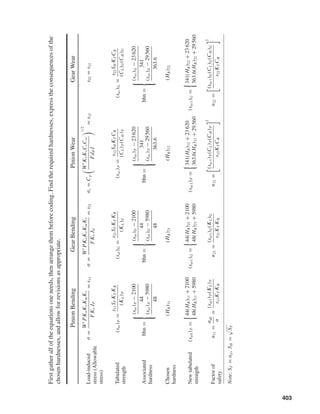 403
Firstgatheralloftheequationsoneneeds,thenarrangethembeforecoding.Findtherequiredhardnesses,expresstheconsequencesofthe
chosenhardnesses,andallowforrevisionsasappropriate.
PinionBendingGearBendingPinionWearGearWear
Load-inducedσ=
Wt
PKoKvKmKs
FKxJP
=s11σ=
Wt
PKoKvKmKs
FKxJG
=s21σc=Cp
Wt
KoKvCsCxc
FdPI
1/2
=s12s22=s12
stress(Allowable
stress)
Tabulated(sat)P=
s11SFKTKR
(KL)P
(sat)G=
s21SFKTKR
(KL)G
(sac)P=
s12SHKTCR
(CL)P(CH)P
(sac)G=
s22SHKTCR
(CL)G(CH)Gstrength
Associatedbhn=



(sat)P−2100
44
(sat)P−5980
48
bhn=



(sat)G−2100
44
(sat)G−5980
48
bhn=



(sac)P−23620
341
(sac)P−29560
363.6
bhn=



(sac)G−23620
341
(sac)G−29560
363.6
hardness
Chosen(HB)11(HB)21(HB)12(HB)22
hardness
Newtabulated(sat1)P=44(HB)11+2100
48(HB)11+5980
(sat1)G=44(HB)21+2100
48(HB)21+5980
(sac1)P=341(HB)12+23620
363.6(HB)12+29560
(sac1)G=341(HB)22+23620
363.6(HB)22+29560strength
Factorofn11=
σall
σ
=
(sat1)P(KL)P
s11KTKR
n21=
(sat1)G(KL)G
s21KTKR
n12=
(sac1)P(CL)P(CH)P
s12KTCR
2
n22=
(sac1)G(CL)G(CH)G
s22KTCR
2
safety
Note:SF=nd,SH=SF
shi20396_ch15.qxd 8/28/03 3:25 PM Page 403
 