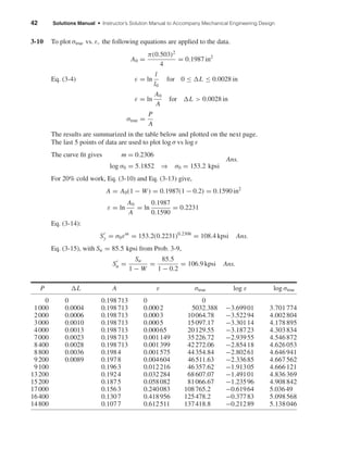 42 Solutions Manual • Instructor’s Solution Manual to Accompany Mechanical Engineering Design
3-10 To plot σtrue vs. ε, the following equations are applied to the data.
A0 =
π(0.503)2
4
= 0.1987 in2
Eq. (3-4) ε = ln
l
l0
for 0 ≤ L ≤ 0.0028 in
ε = ln
A0
A
for L > 0.0028 in
σtrue =
P
A
The results are summarized in the table below and plotted on the next page.
The last 5 points of data are used to plot log σ vs log ε
The curve ﬁt gives m = 0.2306
log σ0 = 5.1852 ⇒ σ0 = 153.2 kpsi
Ans.
For 20% cold work, Eq. (3-10) and Eq. (3-13) give,
A = A0(1 − W) = 0.1987(1 − 0.2) = 0.1590 in2
ε = ln
A0
A
= ln
0.1987
0.1590
= 0.2231
Eq. (3-14):
Sy = σ0εm
= 153.2(0.2231)0.2306
= 108.4 kpsi Ans.
Eq. (3-15), with Su = 85.5 kpsi from Prob. 3-9,
Su =
Su
1 − W
=
85.5
1 − 0.2
= 106.9 kpsi Ans.
P L A ε σtrue log ε log σtrue
0 0 0.198713 0 0
1000 0.0004 0.198713 0.0002 5032.388 −3.69901 3.701774
2000 0.0006 0.198713 0.0003 10064.78 −3.52294 4.002804
3000 0.0010 0.198713 0.0005 15097.17 −3.30114 4.178895
4000 0.0013 0.198713 0.00065 20129.55 −3.18723 4.303834
7000 0.0023 0.198713 0.001149 35226.72 −2.93955 4.546872
8400 0.0028 0.198713 0.001399 42272.06 −2.85418 4.626053
8800 0.0036 0.1984 0.001575 44354.84 −2.80261 4.646941
9200 0.0089 0.1978 0.004604 46511.63 −2.33685 4.667562
9100 0.1963 0.012216 46357.62 −1.91305 4.666121
13200 0.1924 0.032284 68607.07 −1.49101 4.836369
15200 0.1875 0.058082 81066.67 −1.23596 4.908842
17000 0.1563 0.240083 108765.2 −0.61964 5.03649
16400 0.1307 0.418956 125478.2 −0.37783 5.098568
14800 0.1077 0.612511 137418.8 −0.21289 5.138046
shi20396_ch03.qxd 8/18/03 10:18 AM Page 42
 