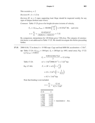 Chapter 17 461
This exceeds nd = 2
Decision #1: d = 1/2 in
Decision #2: m = 2 ropes supporting load. Rope should be inspected weekly for any
signs of fatigue (broken outer wires).
Comment: Table 17-25 gives n for freight elevators in terms of velocity.
Fu = (Su)nom Anom = 106 000
πd2
4
= 83 252d2
lbf, each wire
n =
Fu
Ft
=
83 452(0.5)2
(5620/2) + 162(0.5)2
= 7.32
By comparison, interpolation for 120 ft/min gives 7.08-close. The category of construc-
tion hoists is not addressed in Table 17-25. We should investigate this before proceeding
further.
17-31 2000 ft lift, 72 in drum, 6 × 19 MS rope. Cage and load 8000 lbf, acceleration = 2 ft/s2
.
(a) Table 17-24: (Su)nom = 106 kpsi; Su = 240 kpsi (p. 1093, metal area); Fig. 17-22:
( p/Su)106 = 0.0014
Ff =
0.0014(240)(72)d
2
= 12.1d kip
Table 17-24: wl = 1.6d2
2000(10−3
) = 3.2d2
kip
Eq. (17-46): Ft = (W + wl) 1 +
a
g
= (8 + 3.2d2
) 1 +
2
32.2
= 8.5 + 3.4d2
kip
Note that bending is not included.
n =
Ff
Ft
=
12.1d
8.5 + 3.4d2
← maximum n Ans.
d, in n
0.500 0.650
1.000 1.020
1.500 1.124
1.625 1.125
1.750 1.120
2.000 1.095
shi20396_ch17.qxd 8/28/03 3:58 PM Page 461
 