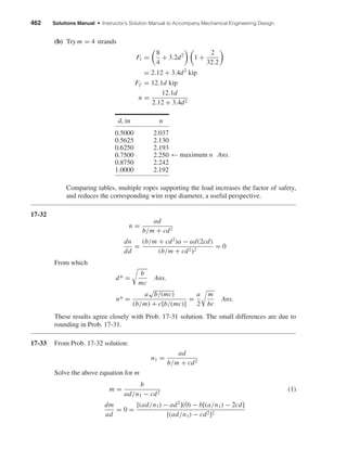 462 Solutions Manual • Instructor’s Solution Manual to Accompany Mechanical Engineering Design
(b) Try m = 4 strands
Ft =
8
4
+ 3.2d2
1 +
2
32.2
= 2.12 + 3.4d2
kip
Ff = 12.1d kip
n =
12.1d
2.12 + 3.4d2
Comparing tables, multiple ropes supporting the load increases the factor of safety,
and reduces the corresponding wire rope diameter, a useful perspective.
17-32
n =
ad
b/m + cd2
dn
dd
=
(b/m + cd2
)a − ad(2cd)
(b/m + cd2)2
= 0
From which
d* =
b
mc
Ans.
n* =
a
√
b/(mc)
(b/m) + c[b/(mc)]
=
a
2
m
bc
Ans.
These results agree closely with Prob. 17-31 solution. The small differences are due to
rounding in Prob. 17-31.
17-33 From Prob. 17-32 solution:
n1 =
ad
b/m + cd2
Solve the above equation for m
m =
b
ad/n1 − cd2
(1)
dm
ad
= 0 =
[(ad/n1) − ad2
](0) − b[(a/n1) − 2cd]
[(ad/n1) − cd2]2
← maximum n Ans.
d, in n
0.5000 2.037
0.5625 2.130
0.6250 2.193
0.7500 2.250
0.8750 2.242
1.0000 2.192
shi20396_ch17.qxd 8/28/03 3:58 PM Page 462
 