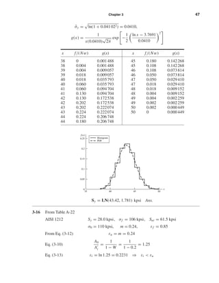 Chapter 3 47
ˆσy = ln(1 + 0.041 022) = 0.0410,
g(x) =
1
x(0.0410)
√
2π
exp −
1
2
ln x − 3.7691
0.0410
2
x f/(Nw) g(x) x f/(Nw) g(x)
38 0 0.001488 45 0.180 0.142268
38 0.004 0.001488 45 0.108 0.142268
39 0.004 0.009057 46 0.108 0.073814
39 0.018 0.009057 46 0.050 0.073814
40 0.018 0.035793 47 0.050 0.029410
40 0.060 0.035793 47 0.018 0.029410
41 0.060 0.094704 48 0.018 0.009152
41 0.130 0.094704 48 0.004 0.009152
42 0.130 0.172538 49 0.004 0.002259
42 0.202 0.172538 49 0.002 0.002259
43 0.202 0.222074 50 0.002 0.000449
43 0.224 0.222074 50 0 0.000449
44 0.224 0.206748
44 0.180 0.206748
Sy = LN(43.42, 1.781) kpsi Ans.
3-16 From Table A-22
AISI 1212 Sy = 28.0 kpsi, σf = 106 kpsi, Sut = 61.5 kpsi
σ0 = 110 kpsi, m = 0.24, εf = 0.85
From Eq. (3-12) εu = m = 0.24
Eq. (3-10)
A0
Ai
=
1
1 − W
=
1
1 − 0.2
= 1.25
Eq. (3-13) εi = ln 1.25 = 0.2231 ⇒ εi < εu
x
f(x)
0
0.05
0.1
0.15
0.2
0.25
35 40 45 50
Histogram
PDF
shi20396_ch03.qxd 8/18/03 10:18 AM Page 47
 
