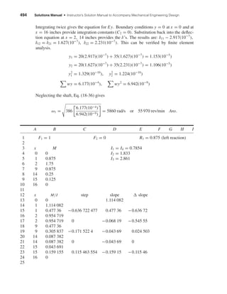 494 Solutions Manual • Instructor’s Solution Manual to Accompany Mechanical Engineering Design
Integrating twice gives the equation for Ey. Boundary conditions y = 0 at x = 0 and at
x = 16 inches provide integration constants (C2 = 0). Substitution back into the deﬂec-
tion equation at x = 2, 14 inches provides the δ’s. The results are: δ11 − 2.917(10−7
),
δ12 = δ21 = 1.627(10−7
), δ22 = 2.231(10−7
). This can be veriﬁed by ﬁnite element
analysis.
y1 = 20(2.917)(10−7
) + 35(1.627)(10−7
) = 1.153(10−5
)
y2 = 20(1.627)(10−7
) + 35(2.231)(10−7
) = 1.106(10−5
)
y2
1 = 1.329(10−10
), y2
2 = 1.224(10−10
)
wy = 6.177(10−4
), wy2
= 6.942(10−9
)
Neglecting the shaft, Eq. (18-36) gives
ω1 = 386
6.177(10−4)
6.942(10−9)
= 5860 rad/s or 55 970 rev/min Ans.
A B C D E F G H I
1 F1 = 1 F2 = 0 R1 = 0.875 (left reaction)
2
3 x M I1 = I4 = 0.7854
4 0 0 I2 = 1.833
5 1 0.875 I3 = 2.861
6 2 1.75
7 9 0.875
8 14 0.25
9 15 0.125
10 16 0
11
12 x M/I step slope slope
13 0 0 1.114 082
14 1 1.114 082
15 1 0.477 36 −0.636 722 477 0.477 36 −0.636 72
16 2 0.954 719
17 2 0.954 719 0 −0.068 19 −0.545 55
18 9 0.477 36
19 9 0.305 837 −0.171 522 4 −0.043 69 0.024 503
20 14 0.087 382
21 14 0.087 382 0 −0.043 69 0
22 15 0.043 691
23 15 0.159 155 0.115 463 554 −0.159 15 −0.115 46
24 16 0
25
shi20396_ch18.qxd 8/28/03 4:17 PM Page 494
 