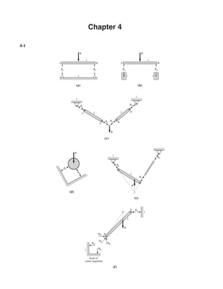 Chapter 4
4-1
1
RC
RA
RB
RD
C
A B
W
D
1
23
RB
RA
W
RB
RC
RA
2
1
W
RA
RBx
RBx RBy
RBy
RB
2
1
1
Scale of
corner magnified
W
A
B
(e)
(f)
(d)
W
A
RA RB
B
1
2
W
A
RA RB
B
11
2
(a) (b)
(c)
shi20396_ch04.qxd 8/18/03 10:35 AM Page 50
 