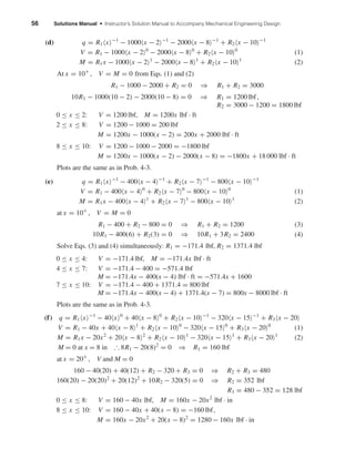 56 Solutions Manual • Instructor’s Solution Manual to Accompany Mechanical Engineering Design
(d) q = R1 x −1
− 1000 x − 2 −1
− 2000 x − 8 −1
+ R2 x − 10 −1
V = R1 − 1000 x − 2 0
− 2000 x − 8 0
+ R2 x − 10 0
(1)
M = R1x − 1000 x − 2 1
− 2000 x − 8 1
+ R2 x − 10 1
(2)
At x = 10+
, V = M = 0 from Eqs. (1) and (2)
R1 − 1000 − 2000 + R2 = 0 ⇒ R1 + R2 = 3000
10R1 − 1000(10 − 2) − 2000(10 − 8) = 0 ⇒ R1 = 1200 lbf,
R2 = 3000 − 1200 = 1800 lbf
0 ≤ x ≤ 2: V = 1200 lbf, M = 1200x lbf · ft
2 ≤ x ≤ 8: V = 1200 − 1000 = 200 lbf
M = 1200x − 1000(x − 2) = 200x + 2000 lbf · ft
8 ≤ x ≤ 10: V = 1200 − 1000 − 2000 = −1800 lbf
M = 1200x − 1000(x − 2) − 2000(x − 8) = −1800x + 18 000 lbf · ft
Plots are the same as in Prob. 4-3.
(e) q = R1 x −1
− 400 x − 4 −1
+ R2 x − 7 −1
− 800 x − 10 −1
V = R1 − 400 x − 4 0
+ R2 x − 7 0
− 800 x − 10 0
(1)
M = R1x − 400 x − 4 1
+ R2 x − 7 1
− 800 x − 10 1
(2)
at x = 10+
, V = M = 0
R1 − 400 + R2 − 800 = 0 ⇒ R1 + R2 = 1200 (3)
10R1 − 400(6) + R2(3) = 0 ⇒ 10R1 + 3R2 = 2400 (4)
Solve Eqs. (3) and (4) simultaneously: R1 = −171.4 lbf, R2 = 1371.4 lbf
0 ≤ x ≤ 4: V = −171.4 lbf, M = −171.4x lbf · ft
4 ≤ x ≤ 7: V = −171.4 − 400 = −571.4 lbf
M = −171.4x − 400(x − 4) lbf · ft = −571.4x + 1600
7 ≤ x ≤ 10: V = −171.4 − 400 + 1371.4 = 800 lbf
M = −171.4x − 400(x − 4) + 1371.4(x − 7) = 800x − 8000 lbf · ft
Plots are the same as in Prob. 4-3.
(f) q = R1 x −1
− 40 x 0
+ 40 x − 8 0
+ R2 x − 10 −1
− 320 x − 15 −1
+ R3 x − 20
V = R1 − 40x + 40 x − 8 1
+ R2 x − 10 0
− 320 x − 15 0
+ R3 x − 20 0
(1)
M = R1x − 20x2
+ 20 x − 8 2
+ R2 x − 10 1
− 320 x − 15 1
+ R3 x − 20 1
(2)
M = 0 at x = 8 in ∴ 8R1 − 20(8)2
= 0 ⇒ R1 = 160 lbf
at x = 20+
, V and M = 0
160 − 40(20) + 40(12) + R2 − 320 + R3 = 0 ⇒ R2 + R3 = 480
160(20) − 20(20)2
+ 20(12)2
+ 10R2 − 320(5) = 0 ⇒ R2 = 352 lbf
R3 = 480 − 352 = 128 lbf
0 ≤ x ≤ 8: V = 160 − 40x lbf, M = 160x − 20x2
lbf · in
8 ≤ x ≤ 10: V = 160 − 40x + 40(x − 8) = −160 lbf,
M = 160x − 20x2
+ 20(x − 8)2
= 1280 − 160x lbf · in
shi20396_ch04.qxd 8/18/03 10:35 AM Page 56
 