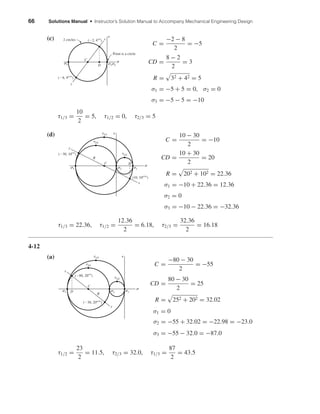 66 Solutions Manual • Instructor’s Solution Manual to Accompany Mechanical Engineering Design
(c)
C =
−2 − 8
2
= −5
CD =
8 − 2
2
= 3
R = 32 + 42 = 5
σ1 = −5 + 5 = 0, σ2 = 0
σ3 = −5 − 5 = −10
τ1/3 =
10
2
= 5, τ1/2 = 0, τ2/3 = 5
(d)
C =
10 − 30
2
= −10
CD =
10 + 30
2
= 20
R = 202 + 102 = 22.36
σ1 = −10 + 22.36 = 12.36
σ2 = 0
σ3 = −10 − 22.36 = −32.36
τ1/3 = 22.36, τ1/2 =
12.36
2
= 6.18, τ2/3 =
32.36
2
= 16.18
4-12
(a)
C =
−80 − 30
2
= −55
CD =
80 − 30
2
= 25
R = 252 + 202 = 32.02
σ1 = 0
σ2 = −55 + 32.02 = −22.98 = −23.0
σ3 = −55 − 32.0 = −87.0
τ1/2 =
23
2
= 11.5, τ2/3 = 32.0, τ1/3 =
87
2
= 43.5
␴1
(Ϫ80, 20cw
)
(Ϫ30, 20ccw
)
C
D
R
␶2/3
␶1/2
␶1/3
␴2␴3
x
y
␶
␴
␴1
(Ϫ30, 10cw
)
(10, 10ccw
)
C D
R
␶2/3
␶1/2
␶␶1/3
␴2␴3
␴
y
x
␴1␴2
␴
␶
␴3
(Ϫ2, 4cw
)
Point is a circle
2 circles
C
D
y
x
(Ϫ8, 4ccw
)
shi20396_ch04.qxd 8/18/03 10:36 AM Page 66
 