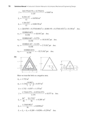 72 Solutions Manual • Instructor’s Solution Manual to Accompany Mechanical Engineering Design
¯y =
2(0.375)(0.75) + 0.375(0.5)
1.125
= 0.667 in
Ia =
0.25(1.5)3
12
= 0.0703 in4
Ib =
1.5(0.25)3
12
= 0.001 95 in4
I1 = 2[0.0703 + 0.375(0.083)2
] + [0.001 95 + 0.375(0.167)2
] = 0.158 in4
Ans.
σA =
10 000(0.667)
0.158
= 42(10)3
psi Ans.
σB =
10 000(0.667 − 0.375)
0.158
= 18.5(10)3
psi Ans.
σC =
10 000(0.167 − 0.125)
0.158
= 2.7(10)3
psi Ans.
σD = −
10 000(0.833)
0.158
= −52.7(10)3
psi Ans.
(b)
Here we treat the hole as a negative area.
Aa = 1.732 in2
Ab = 1.134
0.982
2
= 0.557 in2
A = 1.732 − 0.557 = 1.175 in2
¯y =
1.732(0.577) − 0.557(0.577)
1.175
= 0.577 in Ans.
Ia =
bh3
36
=
2(1.732)3
36
= 0.289 in4
Ib =
1.134(0.982)3
36
= 0.0298 in4
I1 = Ia − Ib = 0.289 − 0.0298 = 0.259 in4
Ans.
D
C
B
A
y
11
a b
A
Ga Gb0.327"
0.25"
c1 ϭ 1.155"
c2 ϭ 0.577"
2"
1.732"
0.577"
0.982"
0.577"
1.134"
shi20396_ch04.qxd 8/18/03 10:36 AM Page 72
 