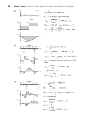 76 Solutions Manual • Instructor’s Solution Manual to Accompany Mechanical Engineering Design
(b)
I =
1
12
(1)(2)3
= 0.6667 in4
Mmax is at A at the top of the beam
σmax =
8000(1)
0.6667
= 12 000 psi Ans.
|Vmax| = 1000 lbf from O to B at y = 0
τmax =
3
2
V
A
=
3
2
1000
(2)(1)
= 750 psi Ans.
(c)
I =
1
12
(0.75)(2)3
= 0.5 in4
M1 = −
1
2
600(5) = −1500 lbf · in = M3
M2 = −1500 +
1
2
(900)(7.5) = 1875 lbf · in
Mmax is at span center. At the bottom of the
beam,
σmax =
1875(1)
0.5
= 3750 psi Ans.
At A and B at y = 0
τmax =
3
2
900
(0.75)(2)
= 900 psi Ans.
(d)
I =
1
12
(1)(2)3
= 0.6667 in4
M1 = −
600
2
(6) = −1800 lbf · in
M2 = −1800 +
1
2
750(7.5) = 1013 lbf · in
At A, top of beam
σmax =
1800(1)
0.6667
= 2700 psi Ans.
At A, y = 0
τmax =
3
2
750
(2)(1)
= 563 psi Ans.
100 lbf/in
1350 lbf 450 lbf
O BA
O
O
V (lbf)
M
(lbf•in)
6" 12"
7.5"
750
M1
M2
Ϫ450
Ϫ600
x
x
x
120 lbf/in
1500 lbf 1500 lbf
O
CBA
O
O
V (lbf)
M
(lbf•in)
5" 15" 5"
900
M1
M2
x
M3
Ϫ900
Ϫ600
600
x
x
1000 lbf 1000 lbf
1000
Ϫ1000
Ϫ8000
2000 lbf
O B
A
O
O
8" 8"
V (lbf)
M
(lbf•in)
x
x
x
shi20396_ch04.qxd 8/18/03 10:36 AM Page 76
 