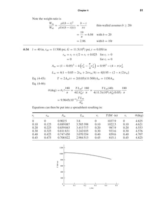 Chapter 4 81
Note the weight ratio is
Wsq
Wrd
=
ρl(b − t)2
ρlπ(b − t)(t)
=
b − t
πt
thin-walled assumes b ≥ 20t
=
19
π
= 6.04 with b = 20
= 2.86 with b = 10t
4-34 l = 40 in, τall = 11 500 psi, G = 11.5(106
) psi, t = 0.050 in
rm = ri + t/2 = ri + 0.025 for ri > 0
= 0 for ri = 0
Am = (1 − 0.05)2
− 4 r2
m −
π
4
r2
m = 0.952
− (4 − π)r2
m
Lm = 4(1 − 0.05 − 2rm + 2πrm/4) = 4[0.95 − (2 − π/2)rm]
Eq. (4-45): T = 2Amtτ = 2(0.05)(11 500)Am = 1150Am
Eq. (4-46):
θ(deg) = θ1 l
180
π
=
T Lml
4G A2
mt
180
π
=
T Lm(40)
4(11.5)(106)A2
m(0.05)
180
π
= 9.9645(10−4
)
T Lm
A2
m
Equations can then be put into a spreadsheet resulting in:
ri rm Am Lm ri T(lbf · in) ri θ(deg)
0 0 0.9025 3.8 0 1037.9 0 4.825
0.10 0.125 0.889087 3.585398 0.10 1022.5 0.10 4.621
0.20 0.225 0.859043 3.413717 0.20 987.9 0.20 4.553
0.30 0.325 0.811831 3.242035 0.30 933.6 0.30 4.576
0.40 0.425 0.747450 3.070354 0.40 859.6 0.40 4.707
0.45 0.475 0.708822 2.984513 0.45 815.1 0.45 4.825
ri (in)
T(lbf•in)
0
400
200
600
800
1000
1200
0 0.30.20.1 0.4 0.5
shi20396_ch04.qxd 8/18/03 10:36 AM Page 81
 