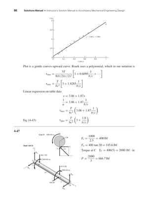 86 Solutions Manual • Instructor’s Solution Manual to Accompany Mechanical Engineering Design
Plot is a gentle convex-upward curve. Roark uses a polynomial, which in our notation is
τmax =
3T
8(b/2)(c/2)2
1 + 0.6095
1
b/c
+ · · ·
τmax
.
=
T
bc2
3 + 1.8285
1
b/c
Linear regression on table data
y = 3.06 + 1.87x
1
α
= 3.06 + 1.87
1
b/c
τmax =
T
bc2
3.06 + 1.87
1
b/c
Eq. (4-43) τmax =
T
bc2
3 +
1.8
b/c
4-47
Ft =
1000
2.5
= 400 lbf
Fn = 400 tan 20 = 145.6 lbf
Torque at C TC = 400(5) = 2000 lbf · in
P =
2000
3
= 666.7 lbf
10"
C
1000 lbf•in
2.5R
Ft
Fn ␾
Gear F
y
z
A
RAy
RAz
3"
Shaft ABCD
B
666.7 lbf
D x
5"400 lbf
145.6 lbf
C
RDy
RDz
2000 lbf•in
2000 lbf•in
1͞(b͞c)
1͞␣
3
3.5
4
4.5
5
0 0.60.40.2 0.8 1
y ϭ 1.867x ϩ 3.061
shi20396_ch04.qxd 8/18/03 10:36 AM Page 86
 