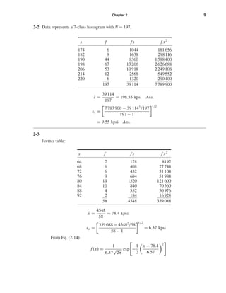 Chapter 2 9
2-2 Data represents a 7-class histogram with N = 197.
2-3
Form a table:
¯x =
4548
58
= 78.4 kpsi
sx =
359 088 − 45482
/58
58 − 1
1/2
= 6.57 kpsi
From Eq. (2-14)
f (x) =
1
6.57
√
2π
exp −
1
2
x − 78.4
6.57
2
x f fx f x2
64 2 128 8192
68 6 408 27744
72 6 432 31104
76 9 684 51984
80 19 1520 121600
84 10 840 70560
88 4 352 30976
92 2 184 16928
58 4548 359088
x f fx f x2
174 6 1044 181656
182 9 1638 298116
190 44 8360 1588400
198 67 13266 2626688
206 53 10918 2249108
214 12 2568 549552
220 6 1320 290400
197 39114 7789900
¯x =
39 114
197
= 198.55 kpsi Ans.
sx =
7 783 900 − 39 1142
/197
197 − 1
1/2
= 9.55 kpsi Ans.
shi20396_ch02.qxd 7/21/03 3:28 PM Page 9
 