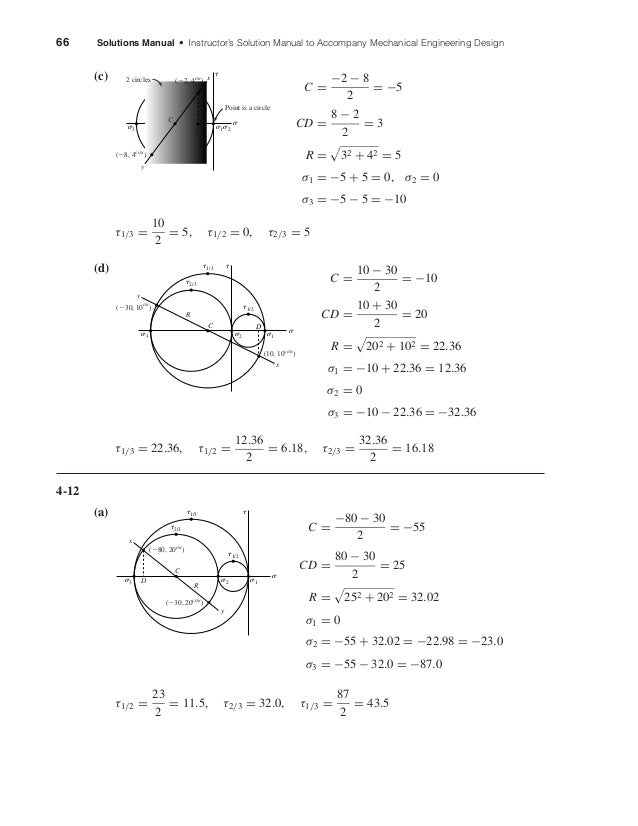 Shigley S Mechanical Engineering Design Th Edition Solution Shigley S Mechanical Engineering Design Th Edition Solution
