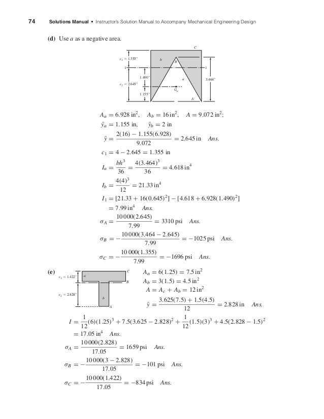 Shigley Mechanical Engineering Design Th Solution Manual Shigley Mechanical Engineering Design Th Solution Manual