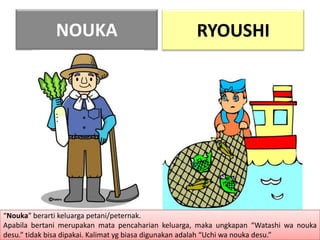 NOUKA

RYOUSHI

“Nouka” berarti keluarga petani/peternak.
Apabila bertani merupakan mata pencaharian keluarga, maka ungkapan “Watashi wa nouka
desu.” tidak bisa dipakai. Kalimat yg biasa digunakan adalah “Uchi wa nouka desu.”

 