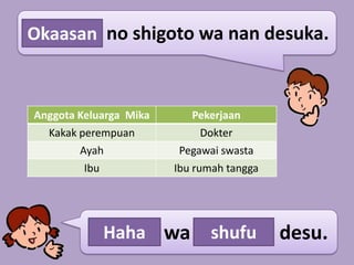 Oneesan
Oniisan no shigoto wa nan desuka.
Okaasan
Otousan

Anggota Keluarga Mika
Kakak perempuan

Pekerjaan
Dokter

Ayah
Ibu

Pegawai swasta
Ibu rumah tangga

Chichi wa koumuin desu.
Haha
Ane
kaishain
shufu
isha
Ani

 
