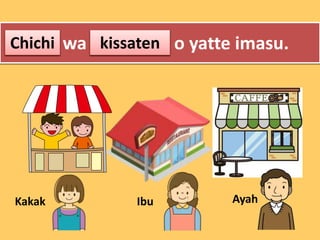 Chichi wa resutoran o yatte imasu.
Haha
Ane
resutoran
kissaten
mise
Ani
KB(jenis usaha) o yatte imasu.

Kakak

Ibu

Ayah

 