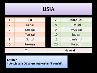 USIA
1
2
3

Is-sai
Ni-sai
San-sai

7
8
9

Nana-sai
Has-sai
Kyuu-sai

4
5
6

Yon-sai
Go-sai
Roku-sai

10
11
20

Jus-sai
Juu is-sai
Hatachi

?
Catatan:
*Untuk usia 20 tahun memakai “hatachi”.

Nan-sai

 