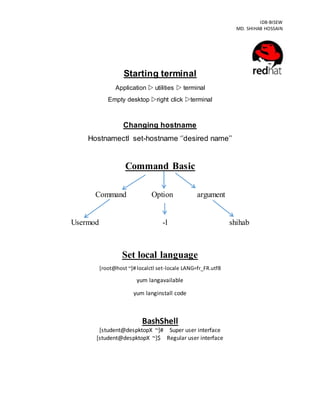 IDB-BISEW
MD. SHIHAB HOSSAIN
Starting terminal
Application  utilities  terminal
Empty desktop right click terminal
Changing hostname
Hostnamectl set-hostname ‘’desired name’’
Command Basic
Command Option argument
Usermod -l shihab
Set local language
[root@host ~]# localctl set-locale LANG=fr_FR.utf8
yum langavailable
yum langinstall code
BashShell
[student@despktopX ~]# Super user interface
[student@despktopX ~]$ Regular user interface
 