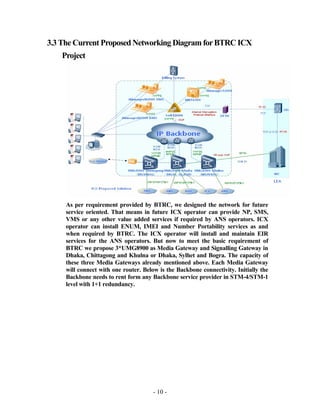 3.3 The Current Proposed Networking Diagram for BTRC ICX
    Project




     As per requirement provided by BTRC, we designed the network for future
     service oriented. That means in future ICX operator can provide NP, SMS,
     VMS or any other value added services if required by ANS operators. ICX
     operator can install ENUM, IMEI and Number Portability services as and
     when required by BTRC. The ICX operator will install and maintain EIR
     services for the ANS operators. But now to meet the basic requirement of
     BTRC we propose 3*UMG8900 as Media Gateway and Signalling Gateway in
     Dhaka, Chittagong and Khulna or Dhaka, Sylhet and Bogra. The capacity of
     these three Media Gateways already mentioned above. Each Media Gateway
     will connect with one router. Below is the Backbone connectivity. Initially the
     Backbone needs to rent form any Backbone service provider in STM-4/STM-1
     level with 1+1 redundancy.




                                       - 10 -
 