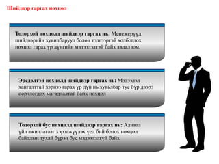 Шийдвэр гаргах нөхцөл
Тодорхой нөхцөлд шийдвэр гаргах нь: Менежерүүд
шийдвэрийн хувилбарууд болон тэдгээртэй холбогдох
нөхцөл гарах үр дүнгийн мэдээлэлтэй байх явдал юм.
Эрсдэлтэй нөхцөлд шийдвэр гаргах нь: Мэдээлэл
хангалттай хэрнээ гарах үр дүн нь хувьлбар тус бүр дээрэ
өөрчлөгдөх магадлалтай байх нөхцөл
Тодорхой бус нөхцөлд шийдвэр гаргах нь: Аливаа
үйл ажиллагааг хэрэгжүүлэх үед бий болох нөхцөл
байдлын тухай бүрэн бус мэдээлэлгүй байх
 
