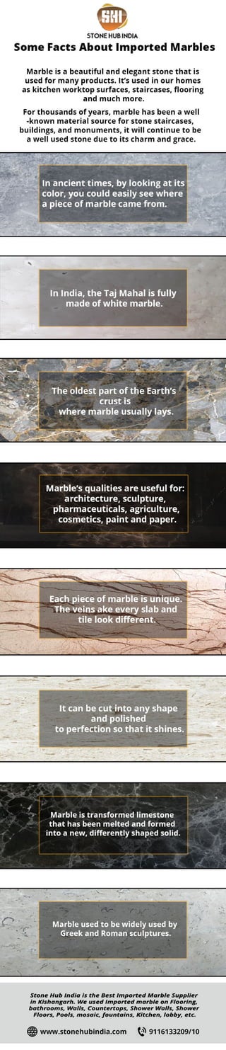 Some Facts About Imported Marble- Infographic