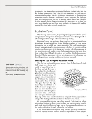 Spawn Run & Incubation
25
accessibility. The slope and microclimate of the laying yard will affect how you
lay the logs. For example, if it is a site with lots of exposure to wind, one may
choose to lay logs closer together to maintain log moisture. In the meantime,
you might consider planting a windbreak. It is very important that the laying
yard is accessible so that you may irrigate the logs if desired and check for
fruiting regularly during the growing season. If it is necessary to incubate logs
on a steep slope because level land is not available, the Japanese hill stacking
method described below is worth considering.
Incubation Period
After the logs are inoculated, they must go through an incubation period
or “spawn run” during which the fungus colonize the wood. During this 8- to
18-month period, the fungus colonizes and decays the log.
This doesn’t mean you can forget about your logs for years; you will need
to maintain favorable conditions for the shiitake mycelium so it can spread
through the logs as quickly and evenly as possible. This could include main-
tenance soaking to keep log moisture content well above 30 percent. Artificial
shading may be necessary if the laying yard is under a deciduous canopy. At
the same time, you will need to protect the logs against competing fungi. Your
final productivity will largely depend on how well the shiitake fungus estab-
lishes itself during spawn run, which in turn keeps competitive fungus at bay.
Providing optimum growing conditions at this time is crucial!
Stacking the Logs during the Incubation Period
After the logs are inoculated, most growers place the logs in a crib stack.
Crib stacks are simple and
quick to make. First, four or
five logs are laid down on a
flat surface, then four logs are
placed on top of them in the
opposite direction, turned 90
degrees (or perpendicular to)
the first layer. The pattern is
continued for about five levels.
The space between the logs
in any layer should be 1 to 2
inches to assure proper aera-
tion and allow leaf litter and
other debris to fall through the
stack over time. Crib stacks
are a very space efficient way to
keep logs as they make use of vertical space, compactly storing large numbers
of logs. This stacking method is excellent for the spawn run period.
We recommend keeping the logs off the ground. Find some free pallets,
dimensional lumber, or clean freshly cut logs, and use them as the base for
each stack. Also helpful is to put larger logs on the outside and smaller ones on
the inside, and to keep the stack balanced as you build up.
If you would like to store logs on steep hillsides, you may want to con-
sider the Japanese Hillside Method. This stacking method is more complex
“Keep production stacks as loose crib
stacks that you can get your hands into
to harvest shiitake that randomly pop
up. “
-Steve Sierigk, Hawk Meadow Farm
EXPERT OPINION: Crib Stacks
(Drawings by Carl Whitaker)
 