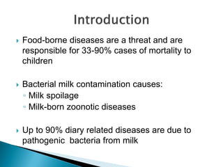 

Food-borne diseases are a threat and are
responsible for 33-90% cases of mortality to
children



Bacterial milk conta...