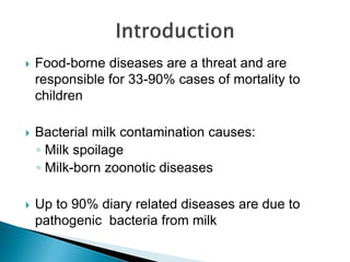 The use of polymerase chain reaction (PCR) to confirm presence of selected pathogenic bacteria along milk value chain in Tanga region