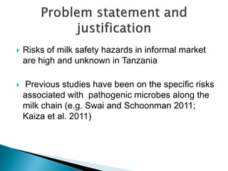 The use of polymerase chain reaction (PCR) to confirm presence of selected pathogenic bacteria along milk value chain in Tanga region