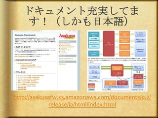 ドキュメント充実してま
    す！（しかも日本語）




http://asakusafw.s3.amazonaws.com/documents/0.2/
             release/ja/html/index.html
 
